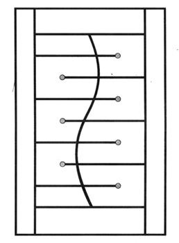 เหล็กดัด มุ้งลวด ผ้าม่าน หลังคา กั้นกระจก อลูมิเนียม สแตนเลส กันสาด 088-278-1881